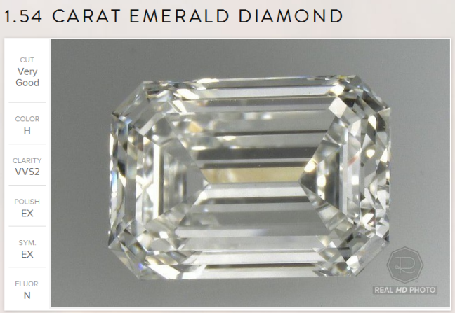 Emerald Cut Diamond For $12-13K